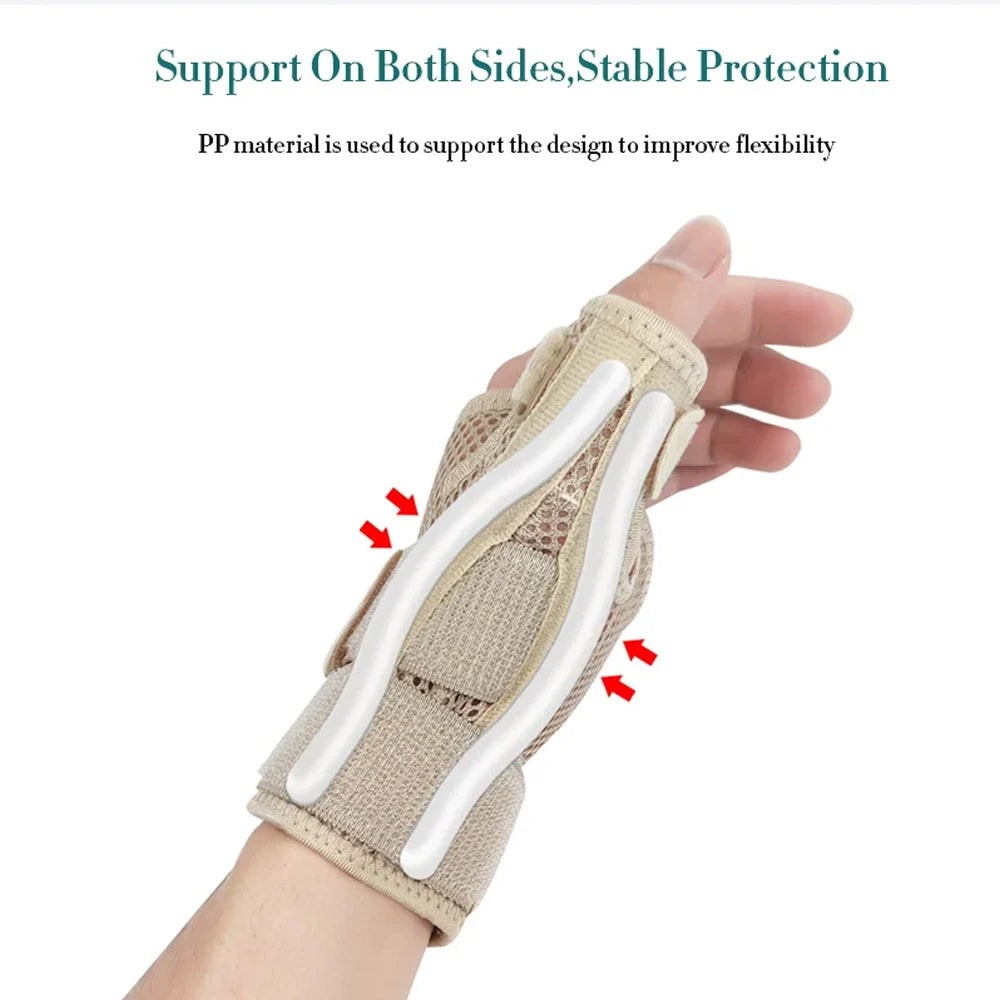 OrthoEase Thumb Stabiliser